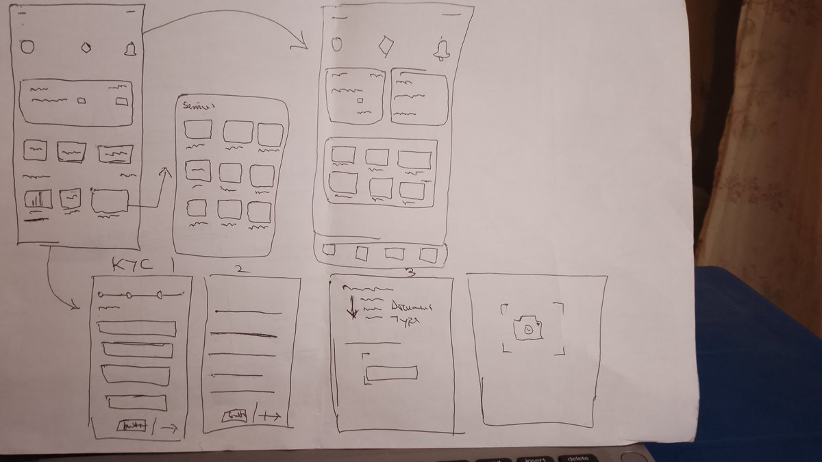 uthman_umar_'s tweet image. Day 9
#30DaysChallengeWithPDU 
@thefridayjacob

I&apos;m currently working on a project. So I&apos;m in the ideation stage trying to come up with low-fi based on the user research phase.