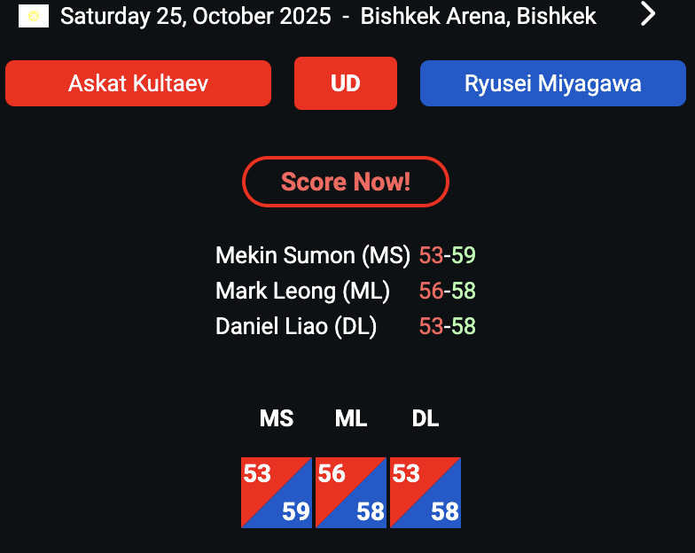 その他 GROUP fight OCT16 Shooto GIG Tokyo Vol.39 | MMA Event | Tapology