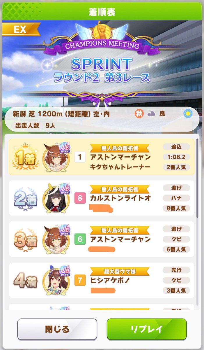 マーチャンは逃げより追い込みが強い‼️