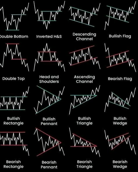 Web_3_Alpha's tweet image. I create to simplify.From smart contracts to DAOs, i turn complex blockchain concepts into digestible, relatable content.Why? Because education drives adoption. Let’s make Web3 make sense. #Web3ContentCreator | #CryptoEducation | #BlockchainSimplified | #ContentIsUtility