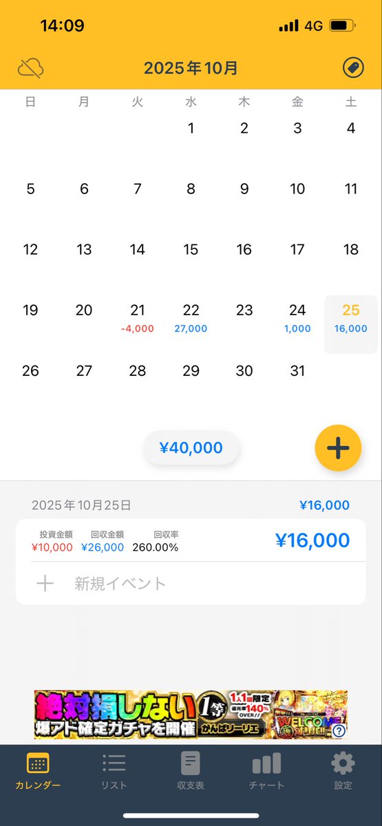 今日一瞬アイムの設定❺(その時点ではバケ弱のビック強台)が空いたんだけど、一瞬躊躇してる間に台取られた😌
ブランクでコンマ数秒で身体が動かなかったw
バケ付いて来てないから❸のリスクも高かったけど、イベ日で設定期待出来たしフッ軽で移動出来るように感覚研ぎ澄ませとかないとなw
＋16k