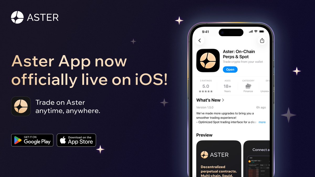 Aster_DEX's tweet image. Aster App is officially available on the iOS App Store! 🎉
Now you can access Aster App via:
✅ iOS App Store
✅ Google Play Store
Trade seamlessly on Aster anytime, anywhere.
Visit the Aster homepage to download: asterdex.com/en