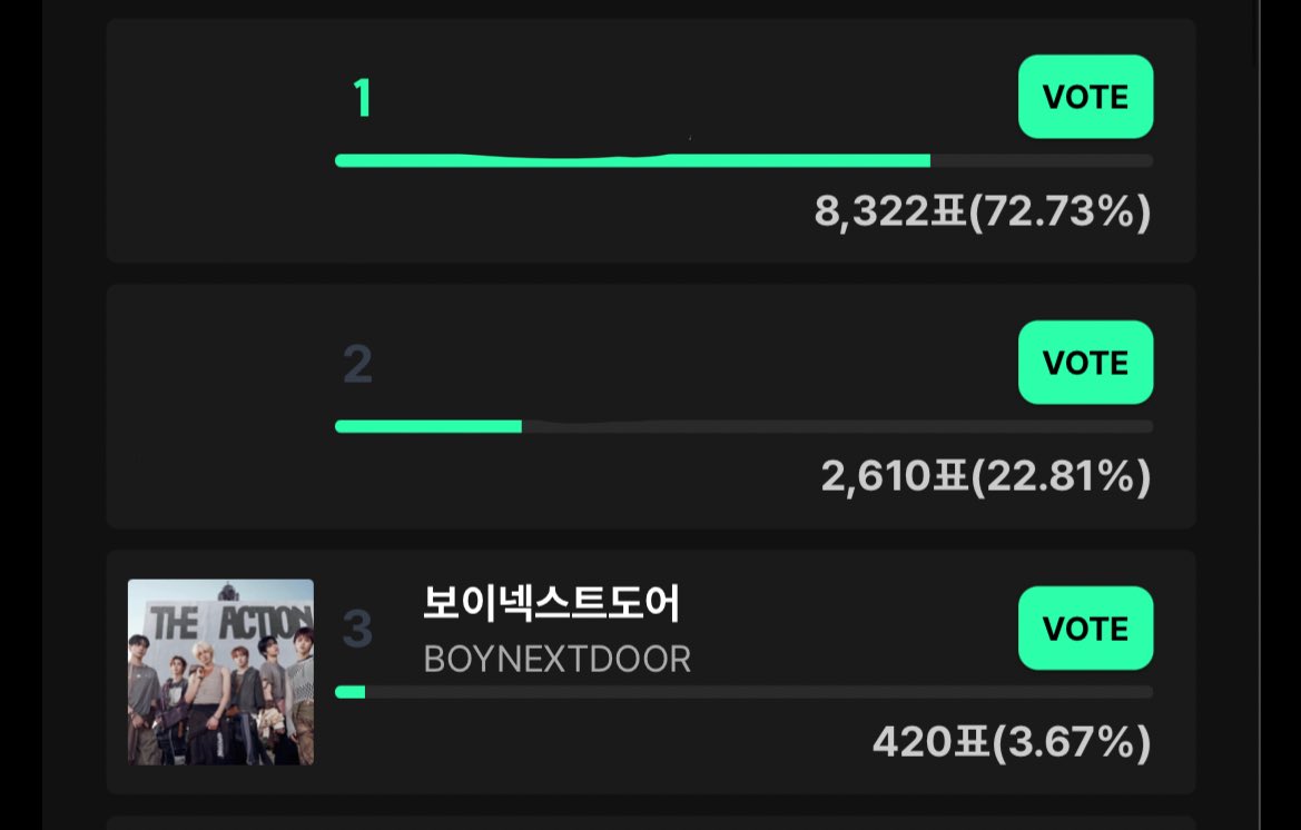 bndvoting_team's tweet image. [MUCORE] - Stage M Pick

While we wait for MuCore pre-voting,
 
📍 10 votes per account
📍 Unlimited accounts 
🏆 The #1 artist will receive the &apos;STAGE M PICK, trophy
🔗 muniverse.io/votehome
🗓️ Oct. 30, 11PM KST