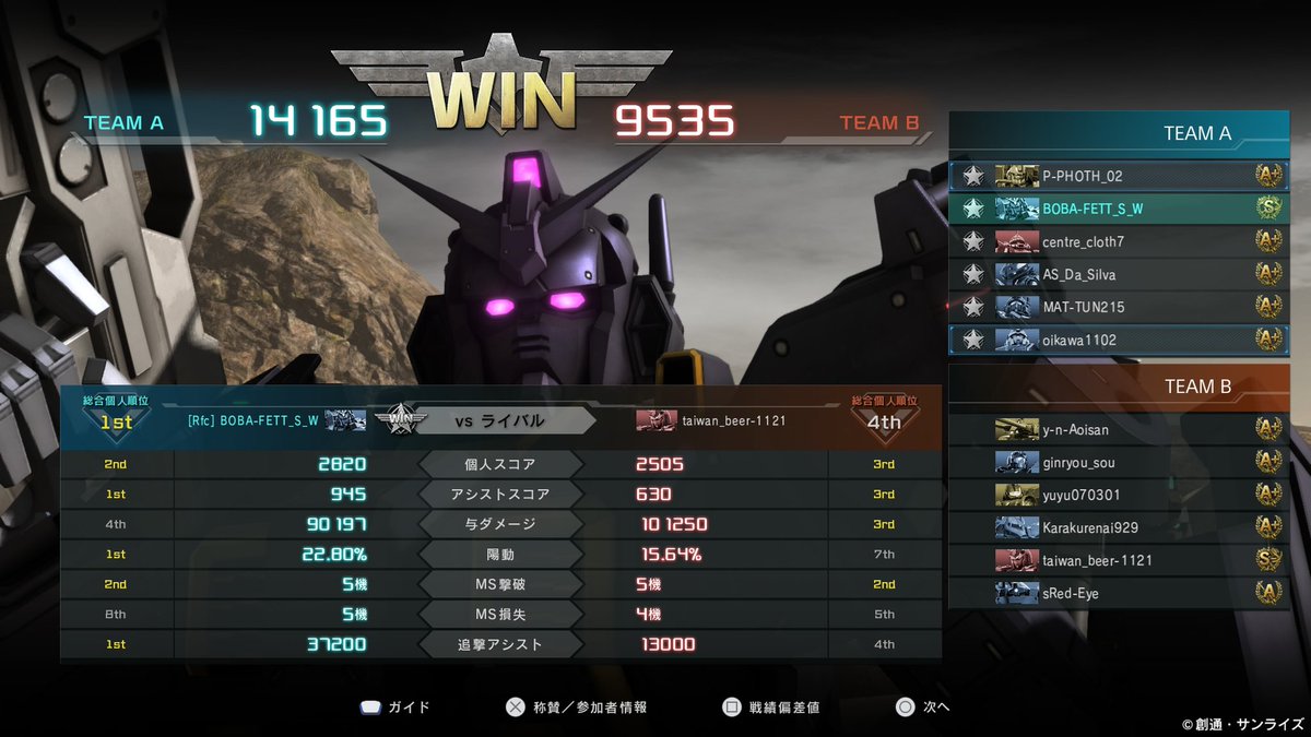 TA moです Amazon.com : (Set of 2) 11x4.00-5 Tires & 5.25 Kubota Orange