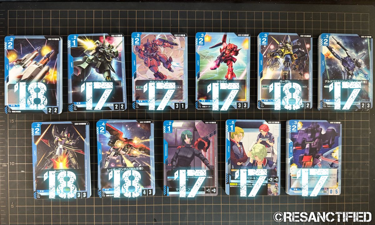 resanctified's tweet photo. [GD02 Case Pulls]

🟦 CUR Quantities

R - 6 types, 7 copies each
U - 8 types, 16 copies each
C - 11 types, 17-18 copies each

#ガンダムカード
#GCG
#GUNDAMCARDGAME https://t.co/AW9FKjx8Q8