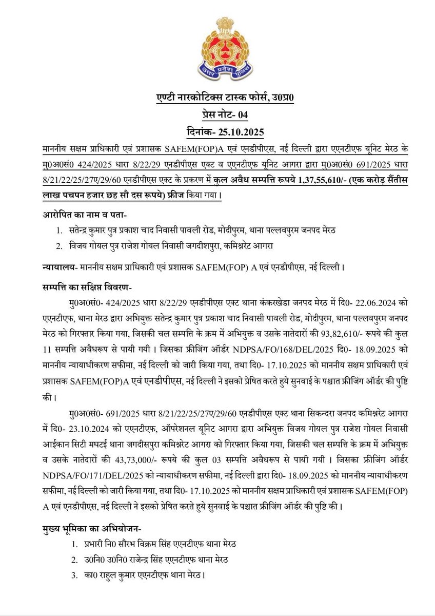 दि0 17.10.25 को माननीय सक्षम प्राधिकारी एवं प्रशासक SAFEM(FOP) एवं एनडीपीएस,नई दिल्ली द्वारा एएनटीएफ यूनिट मेरठ के मु0अ0सं0 424/2025 व एएनटीएफ यूनिट आगरा द्वारा मु0अ0सं0 691/2025 में कुल अवैध सम्पत्ति रूपये 1,37,55,610/-(एक करोड़ सैंतीस लाख पचपन हजार छह सौ दस रूपये) फ्रीज किया