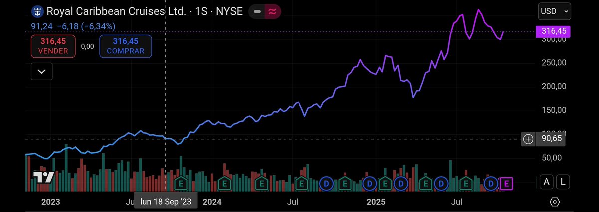 Darth Trader ® tweet media