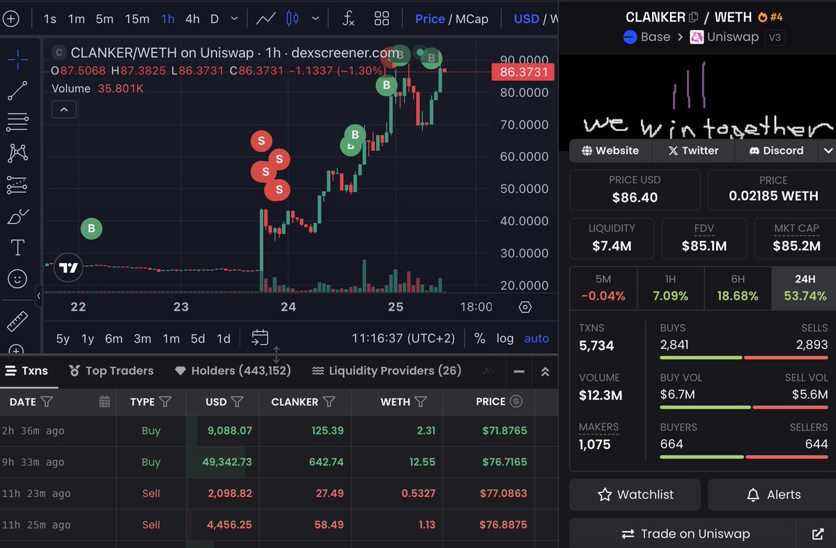 Miro.Eth tweet media