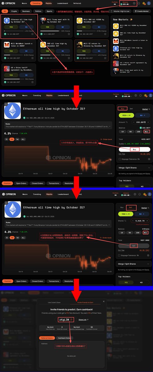 Marktowin-项目投研家 tweet media
