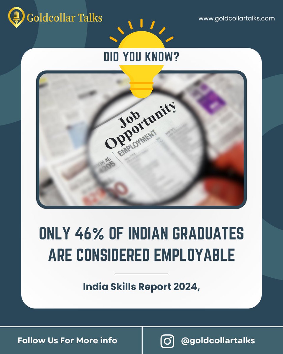 goldcollartalks's tweet image. Growth ka purpose nation/society ko positive contribute karna hai. True success ek lasting legacy chhod jaati hai. Aap kya impact bana rahe hain?
Yt channel: youtube.com/@GoldCollarTal…
#educationsystem #davv #skilldevelopment #indianyouth #jobskills #NEP2020 #goldcollartalks