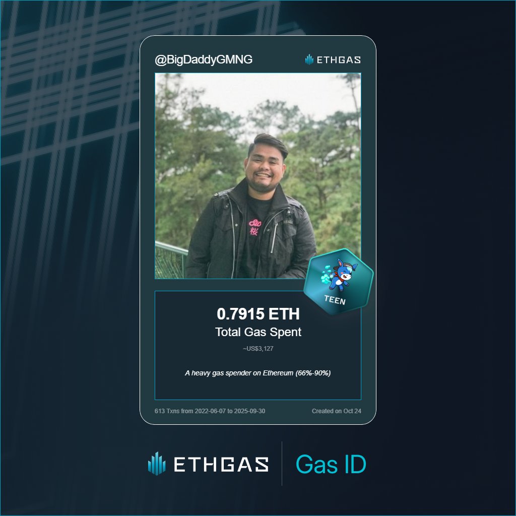 Leveled up in the Great Gas Reckoning with ETHGas! 💪

Teen Jack status: 0.7915 ETH gas spent, 350 Beans earned—supporting the Gasless Future!

Claim your Gas ID at ethgas.com/community/gas-…