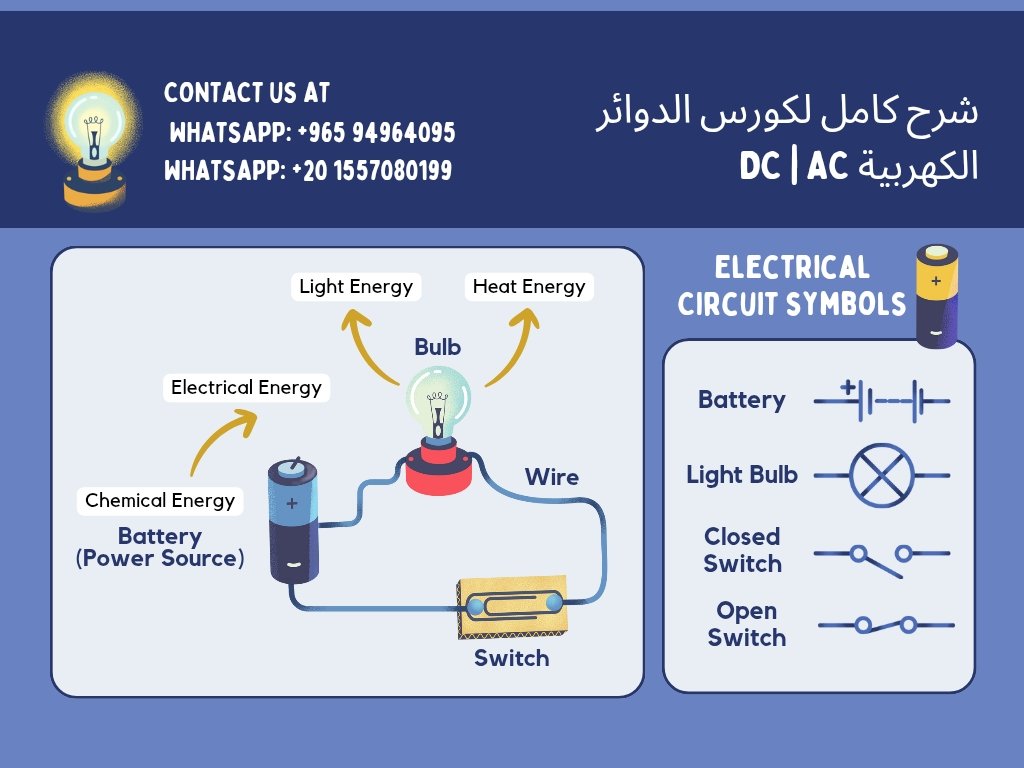 Elec_Eng_MYehia tweet picture