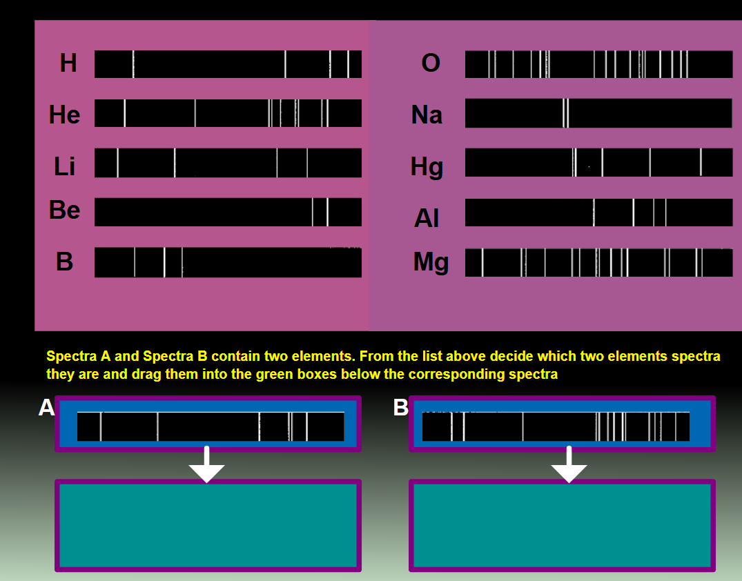Hookean1's tweet image. Here is a lovely line spectra activity for students 🙂
helpmyphysics.co.uk/spectradragdro…