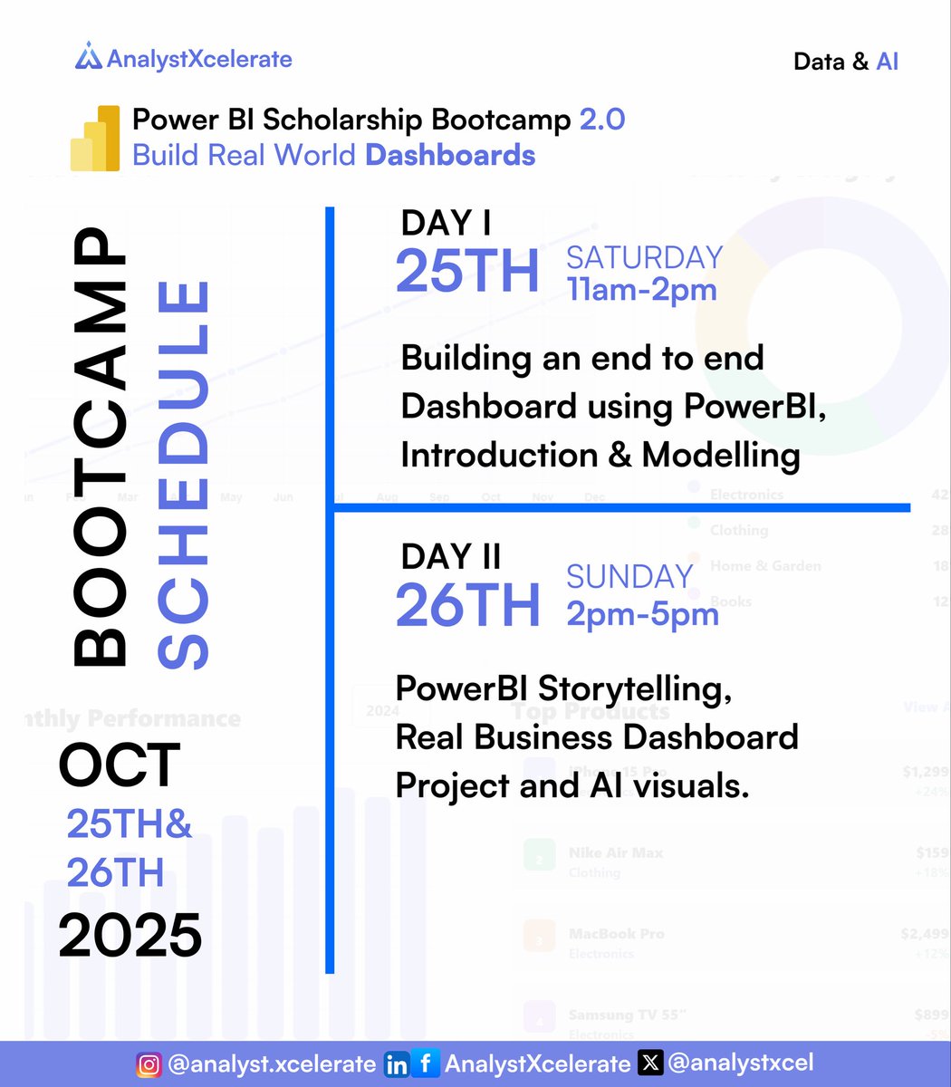 analystxcel's tweet image. Finallyyyyy 💯‼️, the scholarship program is starting today, make sure you don’t miss out 👍🏽