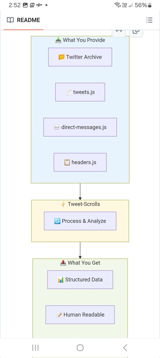 it is what it is tweet media