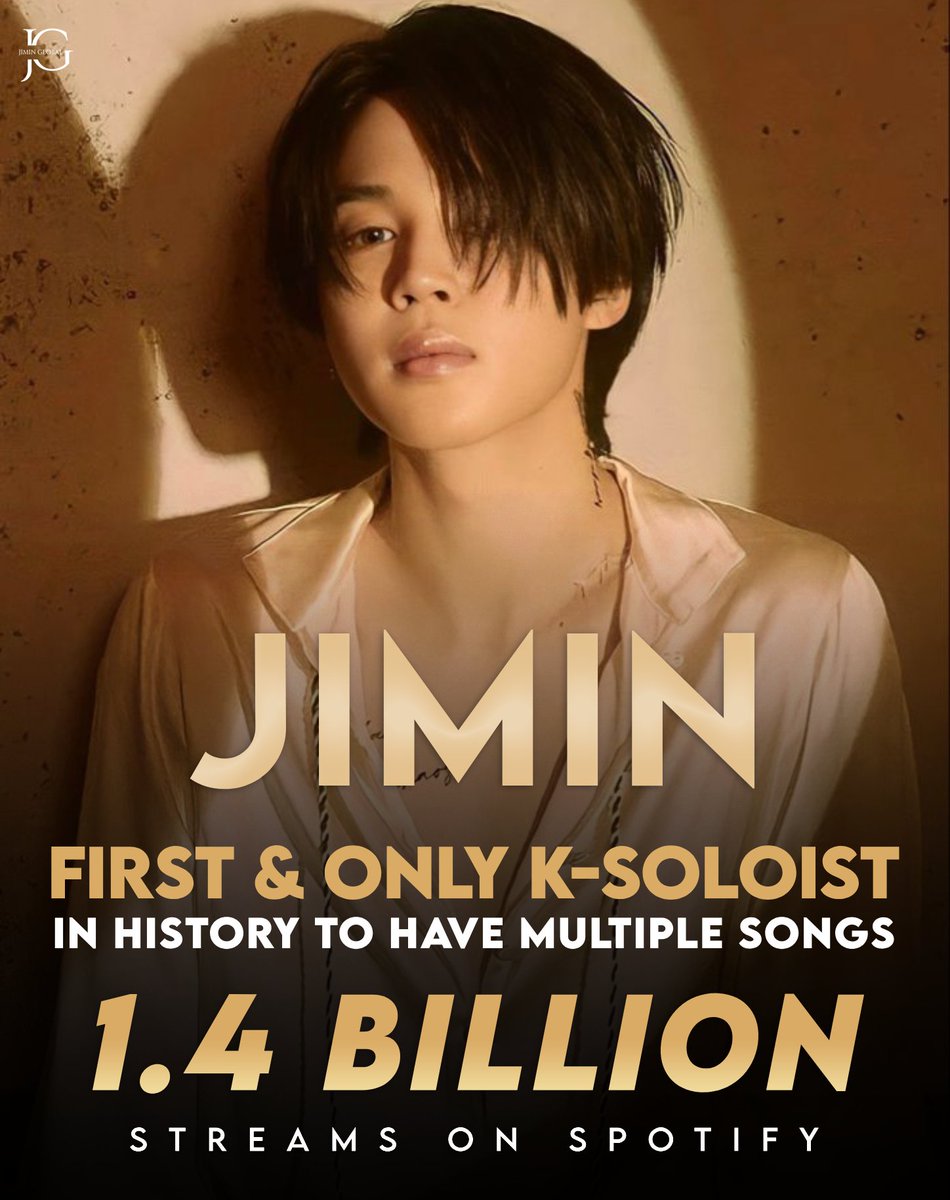 JiminGlobal's tweet photo. Park Jimin is now the first and only K-soloist to have multiple songs reach 1.4 billion streams on Spotify! ✨

He remarkably achieves this with two solo songs: "Like Crazy," a Korean song he co-wrote, and "Who" which was created from his vision.

Congratulations, Jimin! 👏

RECORD MAKER JIMIN
SPOTIFY KING JIMIN