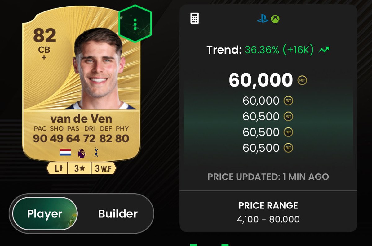 I think we all know whats that mean