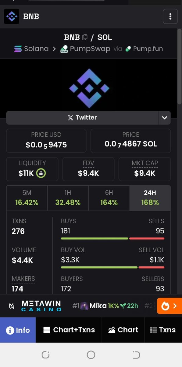 BNB ON SOL 💵💵

This is a $100K token 

GZNebAoPaHRVWAUavzSCBucMbTf1p8Tp6dUfGyYsbUiV