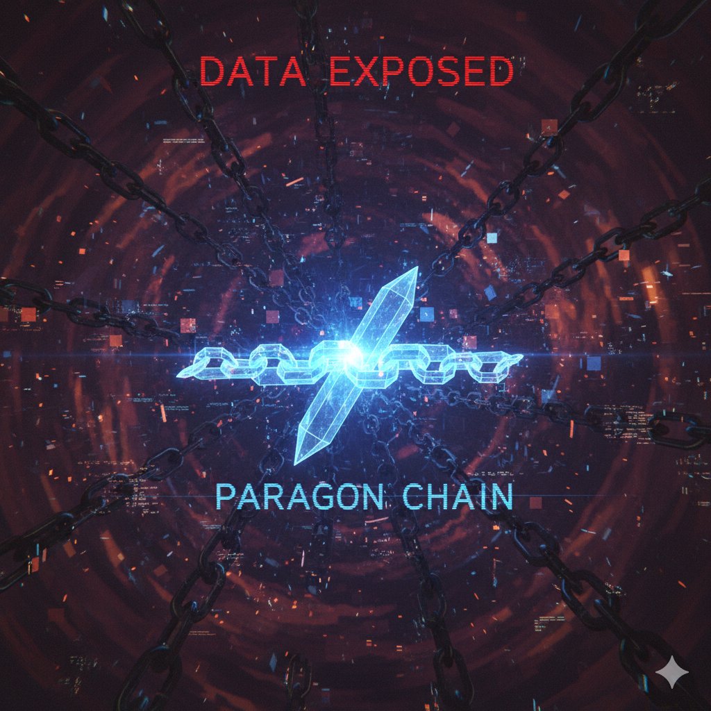 KING_FX1999380's tweet photo. The future of crypto is NOT transparent. It's SECURED. They built on vulnerability. We built the missing layer. The Layer-1 standard has been reset. PARAGON CHAIN is LIVE. Watch the video. Your move. | 🔥🛡️🚀 #ParagonChain #NativePrivacy #L1 #Crypto | https://t.co/14uyekMzz7