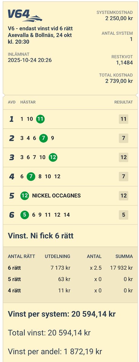 🔥💣 NU SMÄLLER DET! V85-PREMIÄR MED MULTIJACKPOTT! 💣🔥
Start 16:10 – Jägersro

Full Pott på Dagens V64 

💥 85 MILJONER!
💥 STÖRSTA CHANSEN PÅ LÄNGE!

Spindeln går ALL-IN – gör du!? 🕷️💰
Det här är inte läge att sitta på bänken. Nu kör vi för MAXUTDELNING!

✅ Andelar från