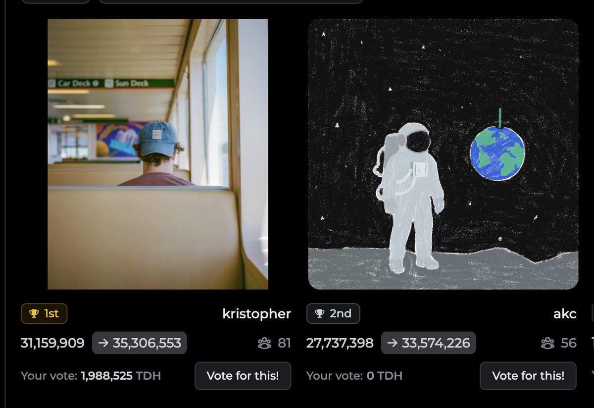Intrepid (@intrepid_p) on Twitter photo Amazing to see the support for Kris flow in ; he is now #1  on the leaderboard with some amazing competition chasing his tail.    
If you have any spare TDH lets help him get over the line; if you don't know who Kris is read my thread below 👇 Amazing to see the support for Kris flow in ; he is now #1  on the leaderboard with some amazing competition chasing his tail.    
If you have any spare TDH lets help him get over the line; if you don't know who Kris is read my thread below 👇