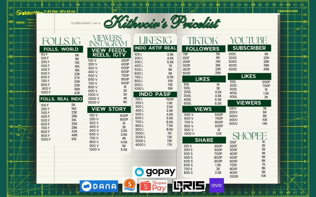 ૮◞ ◟𑁬∘˙˚ tweet media