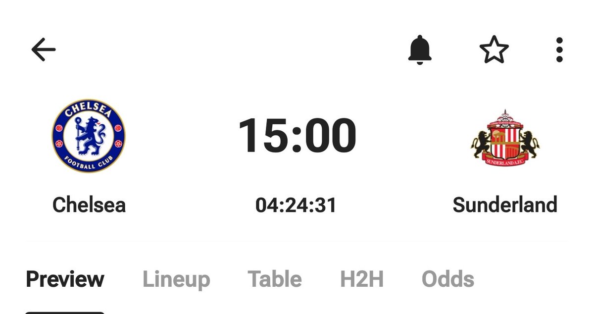 Who ever predict the correct score win $30

To enter, repost, like, and comment. 
Must be following so i can Dm you !!