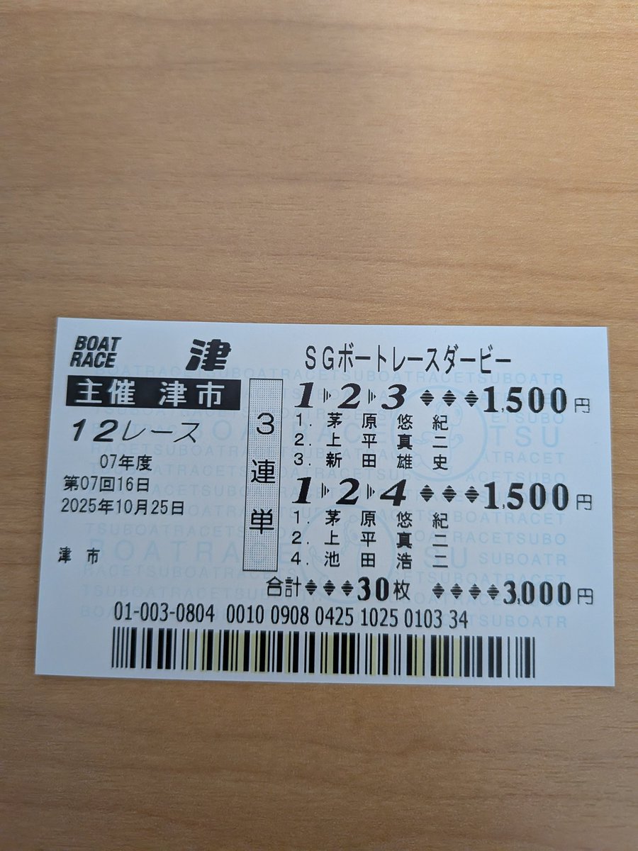 mizuki ページ ミヅキ🚤【YouTube：ミヅキの脳汁美学】 on X