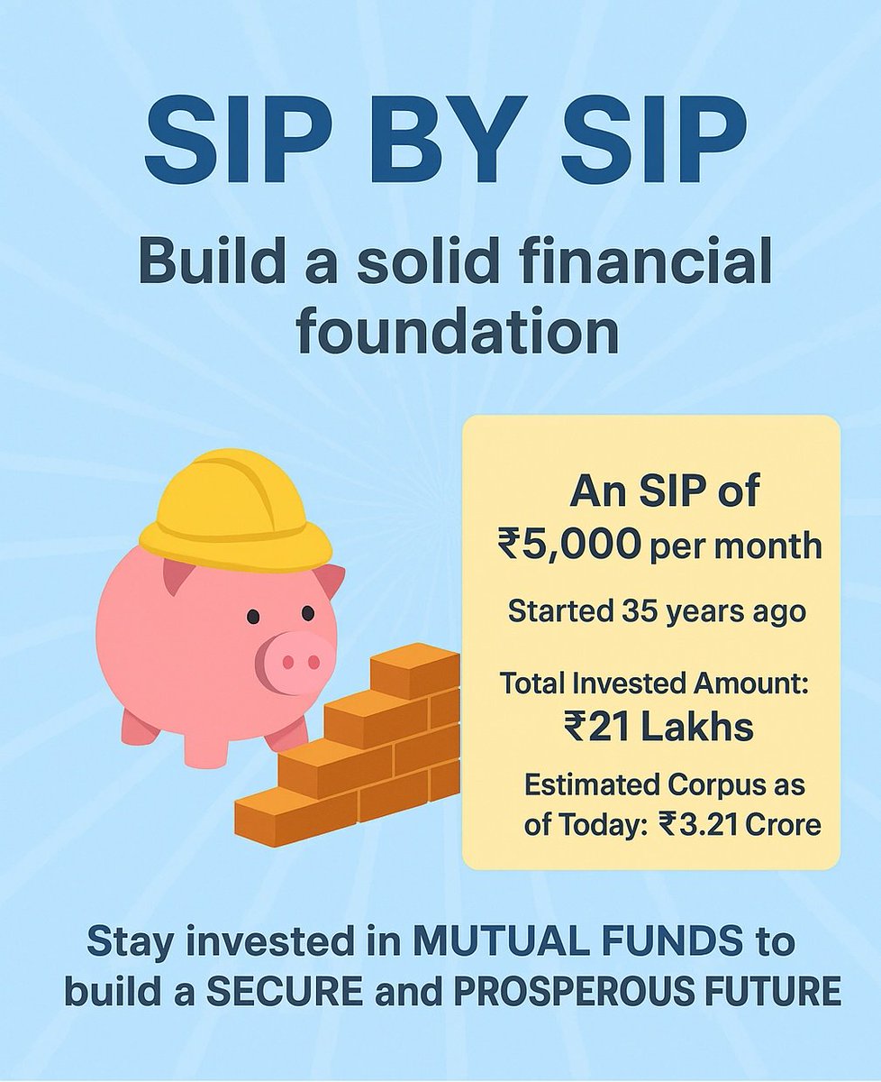 AccordFinance_'s tweet photo. Diwali month Offer on Our Services related to Momentum Investing and Mutual Funds
Kindly click on link for more details
https://t.co/RcmJAXyASJ
#accordfinance #Diwali2025 #patlama #BJP #diwalipick #StockMarket #Ahmedabad https://t.co/zoe8vTe8vP