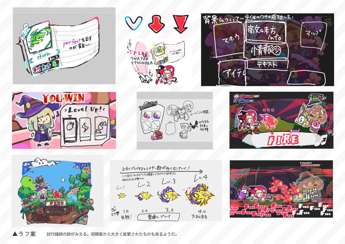 beatspeller's tweet image. 芸祭2日目も無事終了いたしました！
本日も展示していた設定資料集の続きを公開します✨
グッズの売り上げも順調に増えていてとても良い感じ…！

#スーパー開発デー　#ゲーム制作