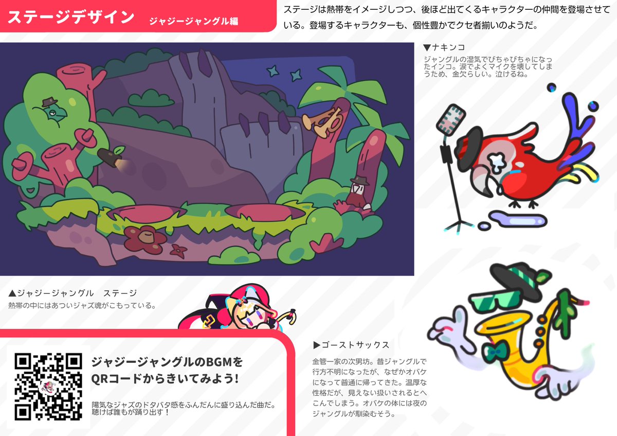 beatspeller's tweet image. 芸祭2日目も無事終了いたしました！
本日も展示していた設定資料集の続きを公開します✨
グッズの売り上げも順調に増えていてとても良い感じ…！

#スーパー開発デー　#ゲーム制作