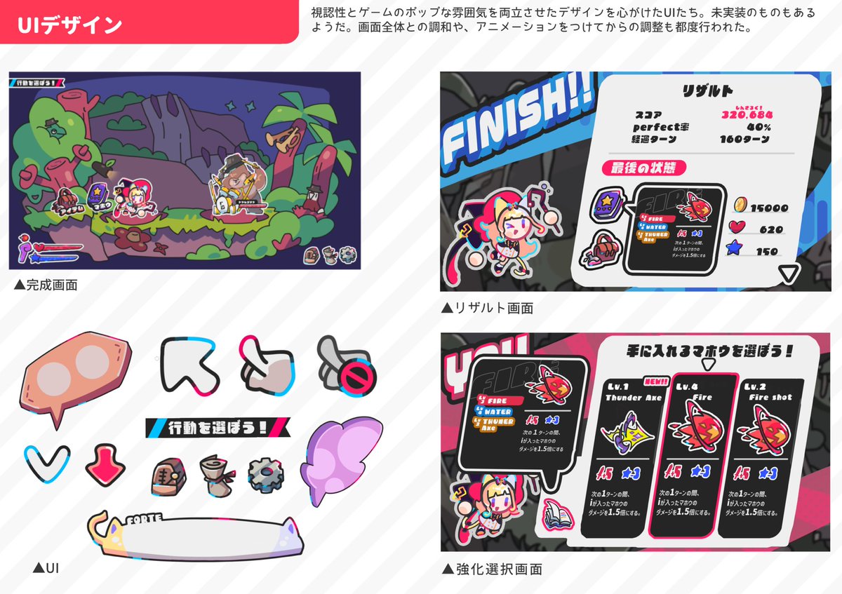 beatspeller's tweet image. 芸祭2日目も無事終了いたしました！
本日も展示していた設定資料集の続きを公開します✨
グッズの売り上げも順調に増えていてとても良い感じ…！

#スーパー開発デー　#ゲーム制作