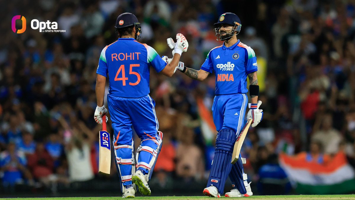 19 - Today's effort is the 19th century partnership between <a href="/ImRo45/">Rohit Sharma</a> and <a href="/imVkohli/">Virat Kohli</a> in men's ODIs, the outright second highest such tally for any India pair in the format (Sourav Ganguly and Sachin Tendulkar - 26). Teamwork.

#AUSvIND