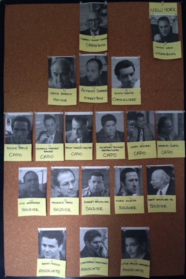 FrameInOrder's tweet image. S01E06 - 650 of 652