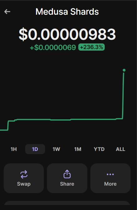 SenkusElixir's tweet image. We’re changing the game — hit back $10K market cap, doubling just today! 🚀🔥
