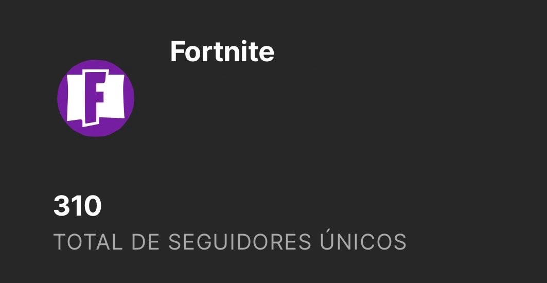 Reventando el mes de Fortnitemares, mil gracias a todos por todo lo qué hacéis ❤️‍🩹 
<a href="/EpicGames/">Epic Games Store</a> <a href="/Fortnite/">Fortnite</a> <a href="/EpicGamesES/">Epic Games ES</a> <a href="/Fortnite_ES/">Fortnite_ES</a>