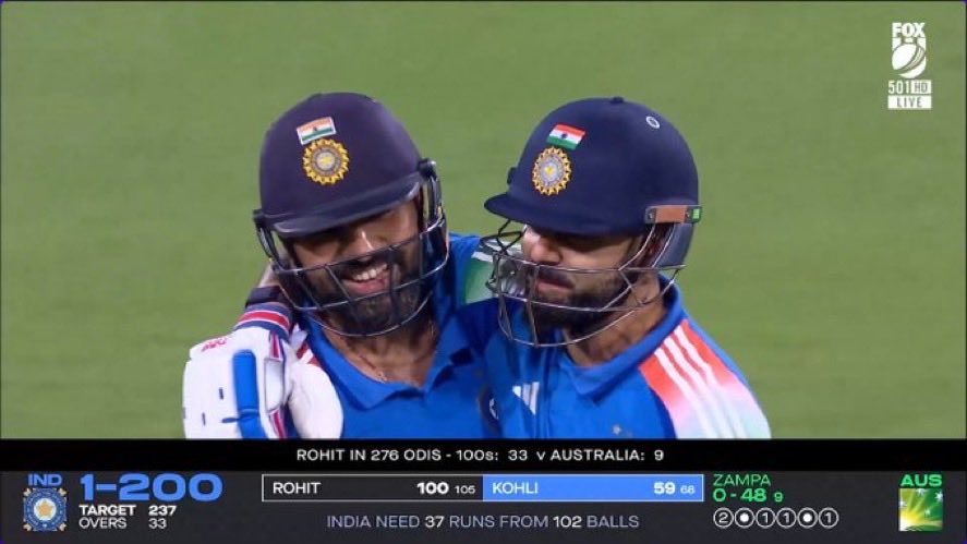 45Fan_Prathmesh's tweet image. No BCCI politics can ever stop him 🥶

We&apos;re coming for the 2027 World cup !