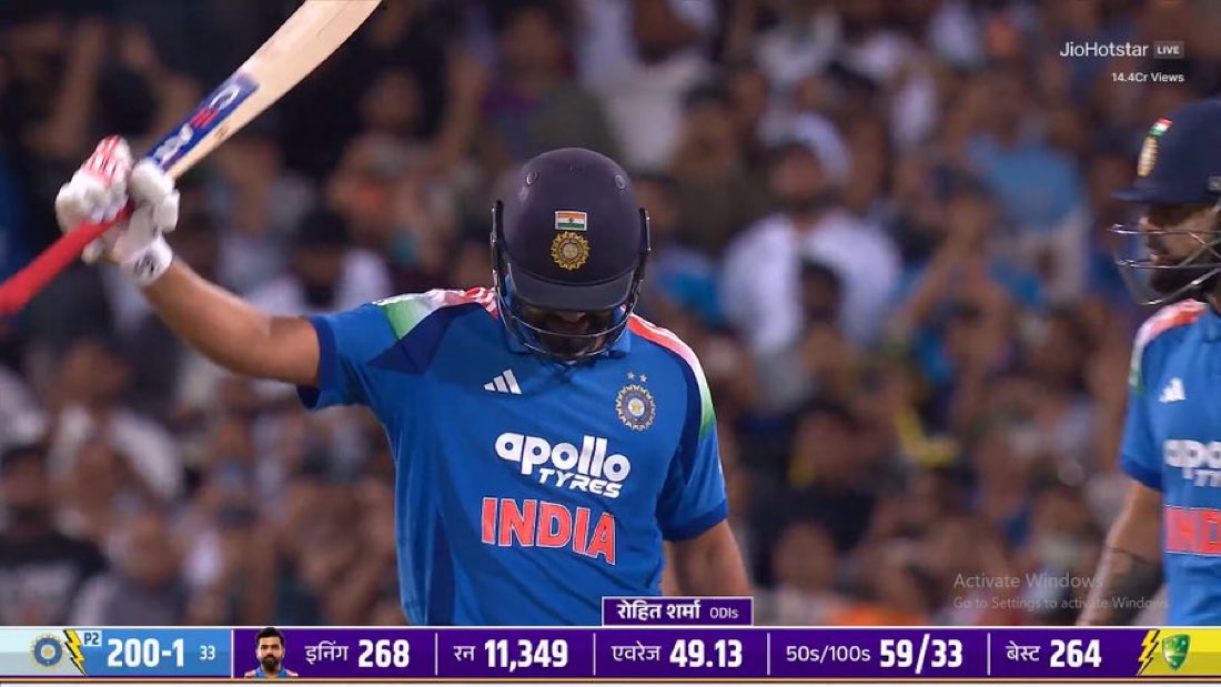 🚨 ROHIT SHARMA COMPLETES 50 HUNDREDS IN INTERNATIONAL CRICKET. ❤️