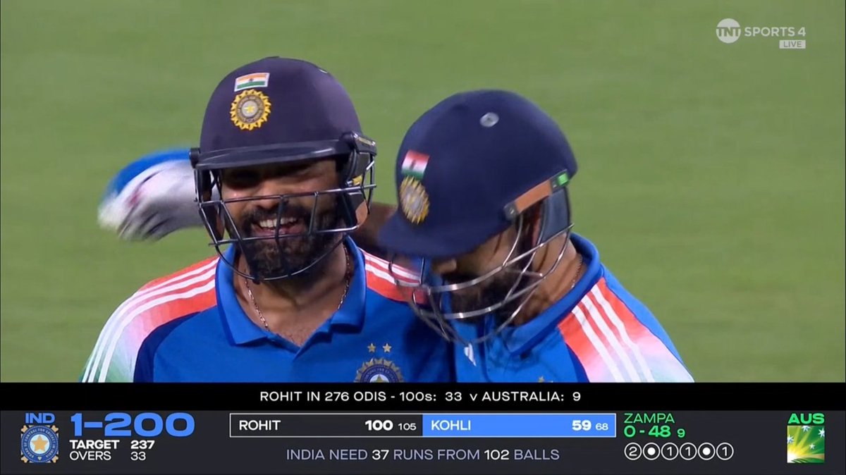 meme_ki_diwani's tweet photo. I am about to cry.
Farewell match on Australian soil
What a way to say good bye to Aus🥺 https://t.co/XGsSxiH0vk