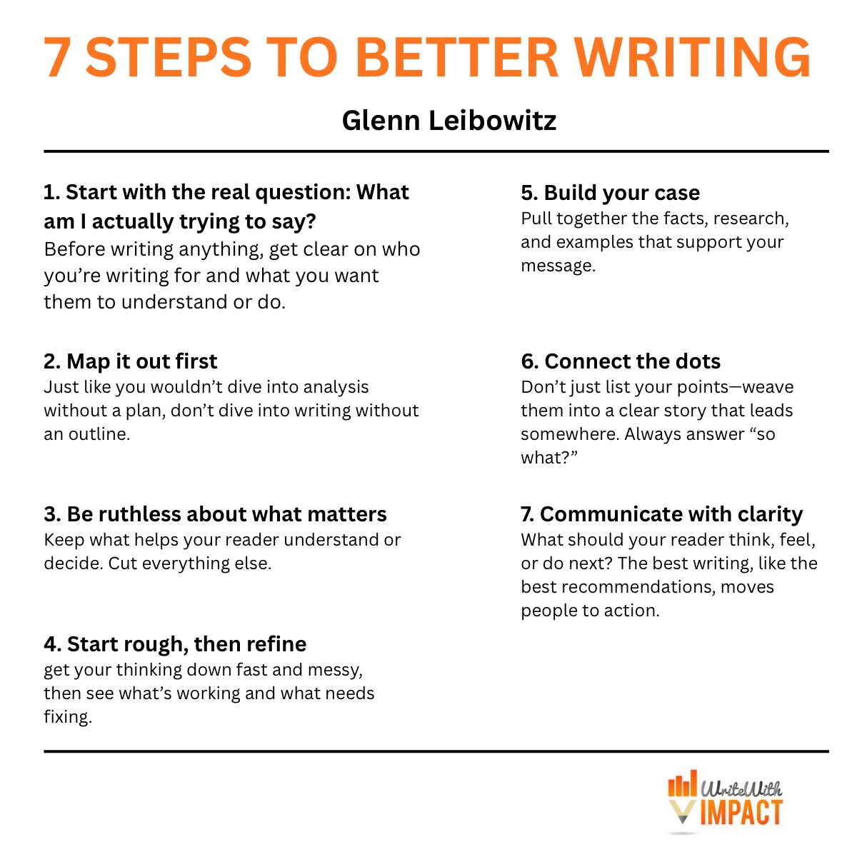 After 28 years at McKinsey, I’ve seen one thing consistently set great work apart: the ability to solve hard problems. 

And here’s something I realized early on —writing is problem-solving too.

Every time you write, you’re taking disorganized, half-formed ideas and turning them