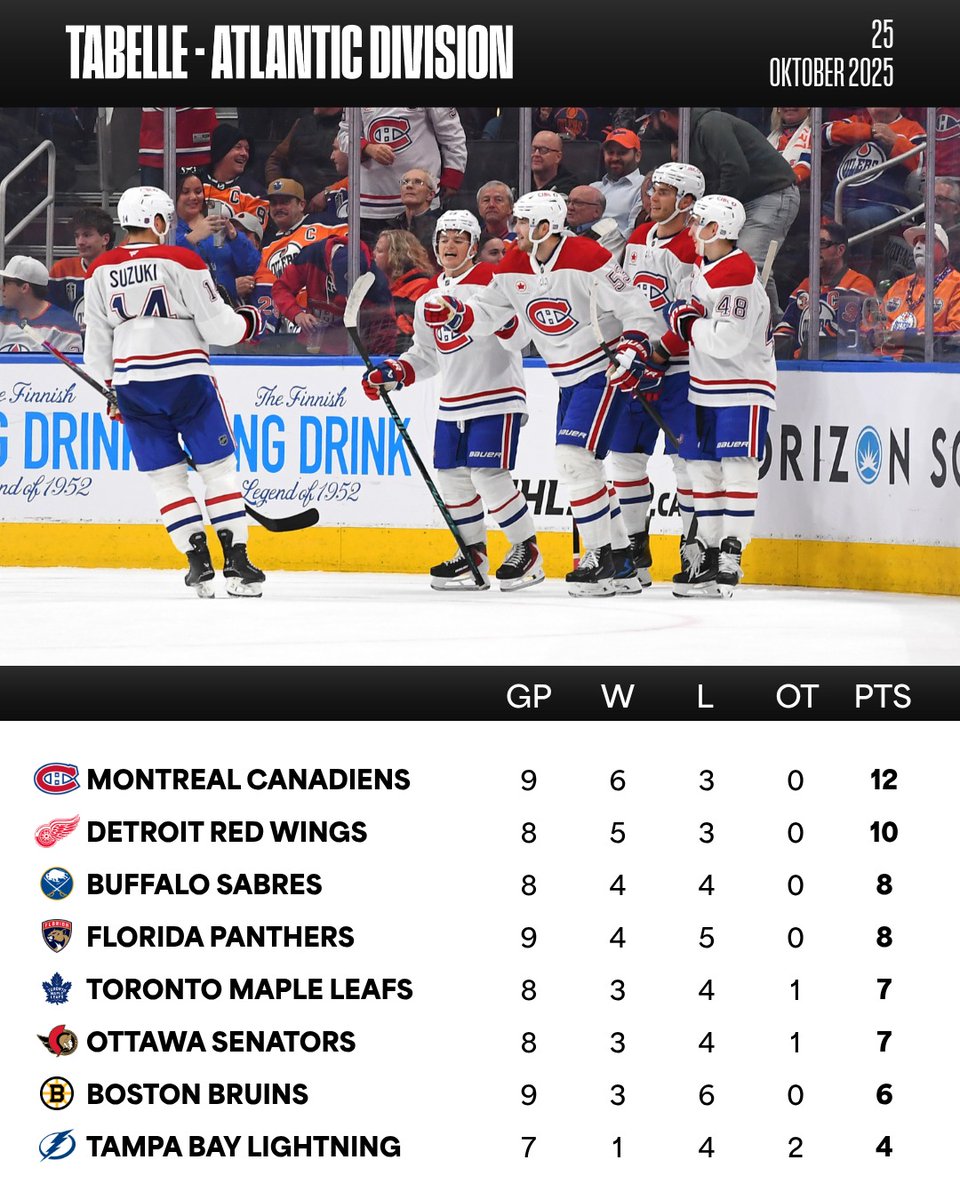 NHL Deutsch tweet media