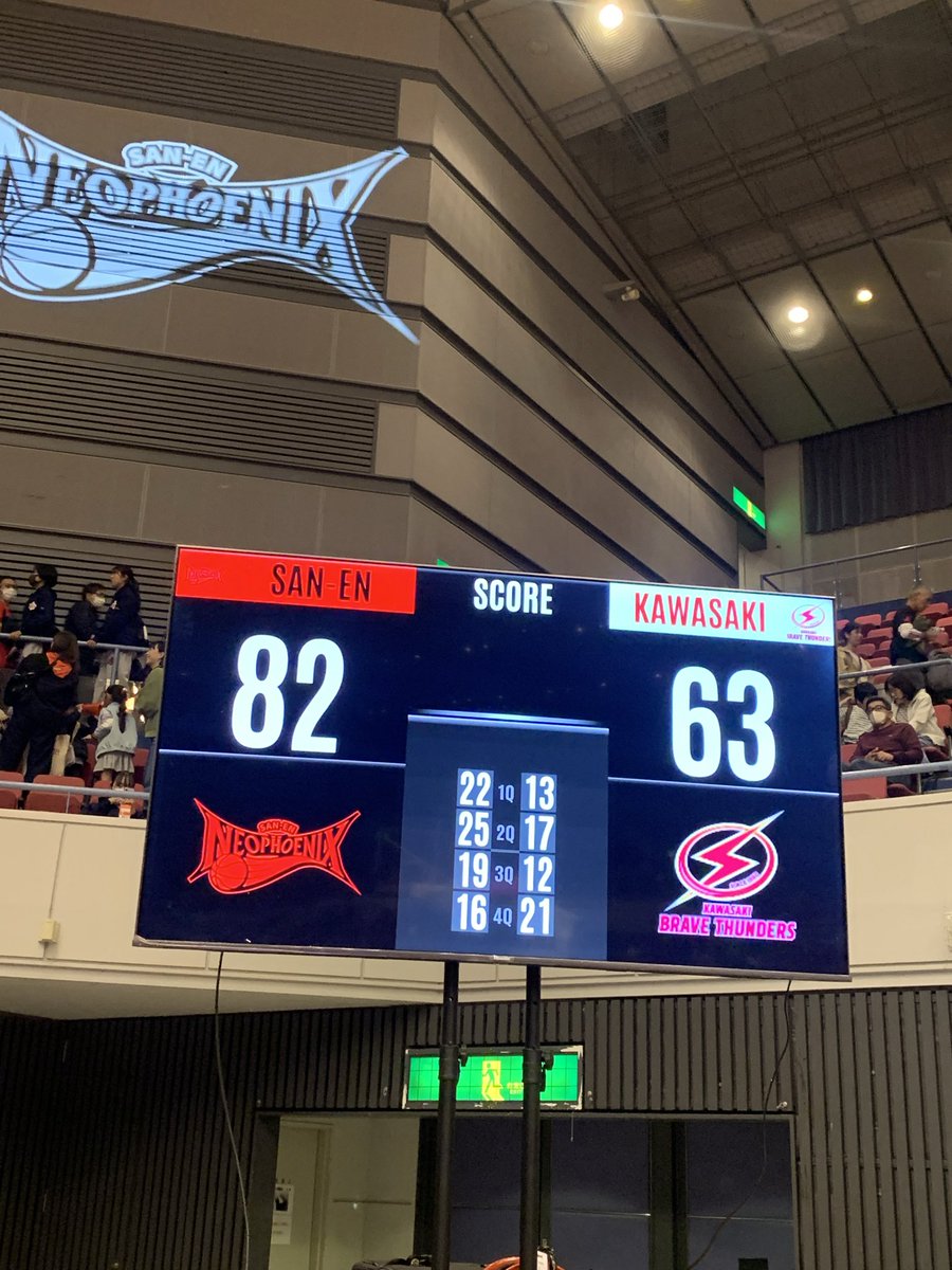 スポーツ・フィットネス Group kick JAN10/APR10/JUL10/OCT10 グループ