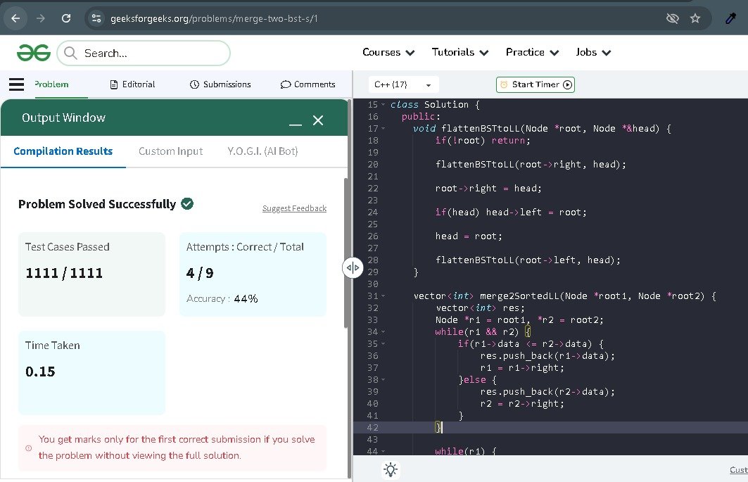 SouravPahwa9's tweet image. #100DaysOfCode - Day 9
🧠 Total: 3 hrs
📚 DSA: 3 hrs
🔹Merge Two BSTs ✅
🔹Binary Search Tree Iterator ✅
#buildinpublic #DSA #LeetCode #gfg160 #geeksforgeeks