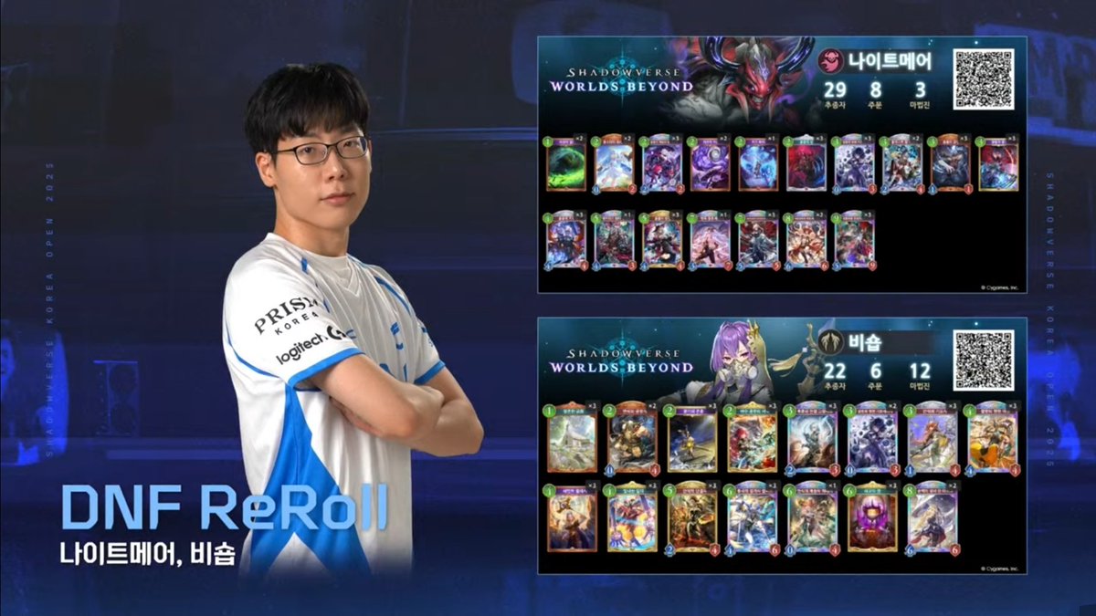 韓国のプロゲーム球団であるDN FRCCES TCG TEAMでDNF ReRoll選手がSKO優勝を果たし、DN FRCCES TCG TEAMがShadowverse World Grand Prixに進出することになりました！！

2022 LOR World Championship 3rdを記録したDNF ReRoll選手がWGPで活躍する姿をお楽しみに！！

#シャドバWB
#ShadowverseWB
#SKO