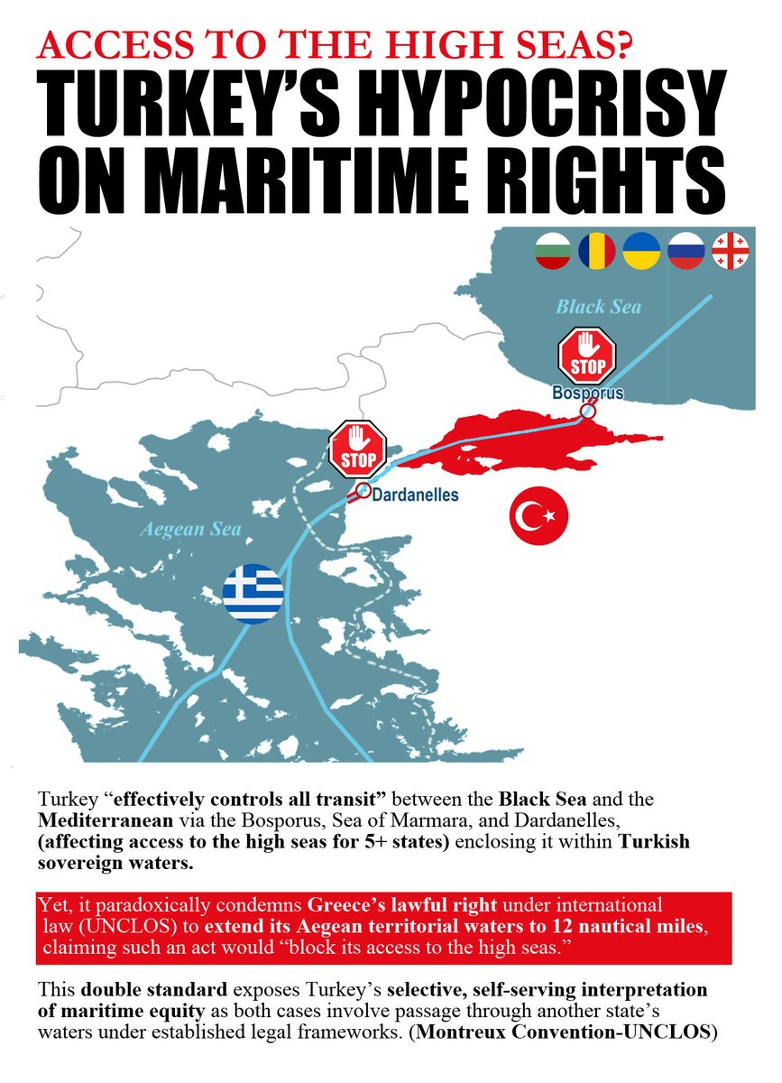 Ictinus ®️ (@ictinus_x) on Twitter photo Turkey’s objection to Greece’s lawful extension of its Aegean territorial waters as allegedly “blocking” access to the high seas is an act of blatant hypocrisy.
⛔️While Turkey effectively controlling all transit between the Black Sea and the Mediterranean, affecting access to Turkey’s objection to Greece’s lawful extension of its Aegean territorial waters as allegedly “blocking” access to the high seas is an act of blatant hypocrisy.
⛔️While Turkey effectively controlling all transit between the Black Sea and the Mediterranean, affecting access to