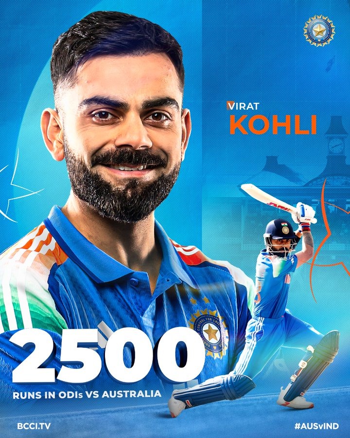 NELiveTV's tweet image. IND vs AUS 3rd ODI: Virat Kohli scores half-century; India 171/1 after 28 overs
This is his 75th ODI fifty, and he also completed 2500 runs against Australia. He becomes the third Indian batter to achieve this feat!

#indvsaustralia #viratkohli #INDvsAUS3rdODI #northeastlive