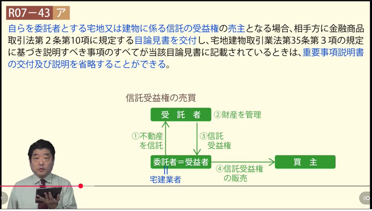 宅建 法律 辻説法 第1243回【宅建】過去問解説 平成25年 問44（宅建