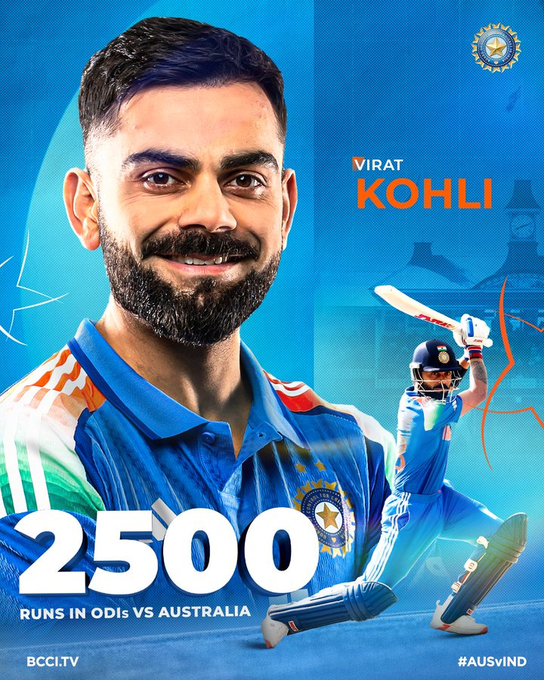 AnkitMi18754649's tweet photo. IND vs AUS 3rd ODI: Virat Kohli surpasses Kumar Sangakkara to become the 2nd-highest run-getter in ODIs. https://t.co/ZttcyxA3AB