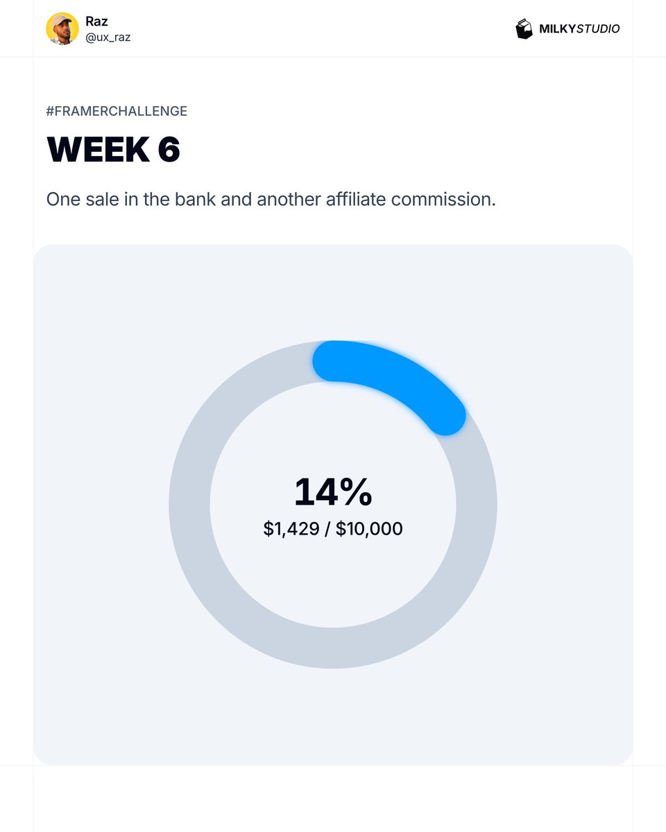 Raz Rashid tweet media