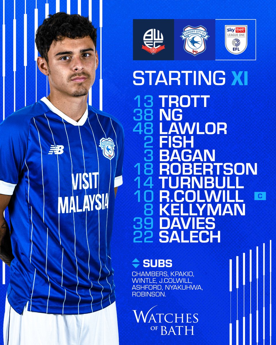 Cardiff City FC (@cardiffcityfc) on Twitter photo ๐ข
Here is your City lineup for today's fixture! ๐
#CityAsOne ๐ข
Here is your City lineup for today's fixture! ๐
#CityAsOne